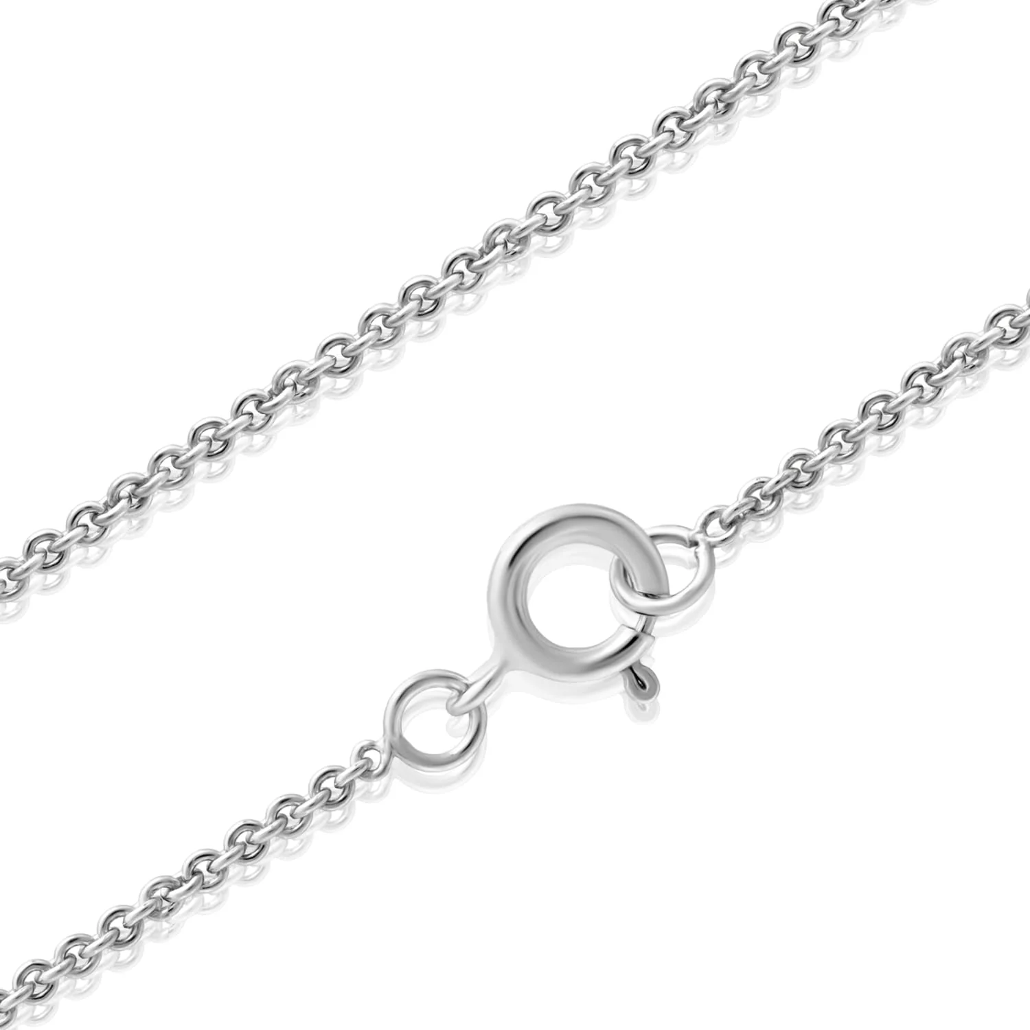 Choosing the Right Cable Chain Necklace
