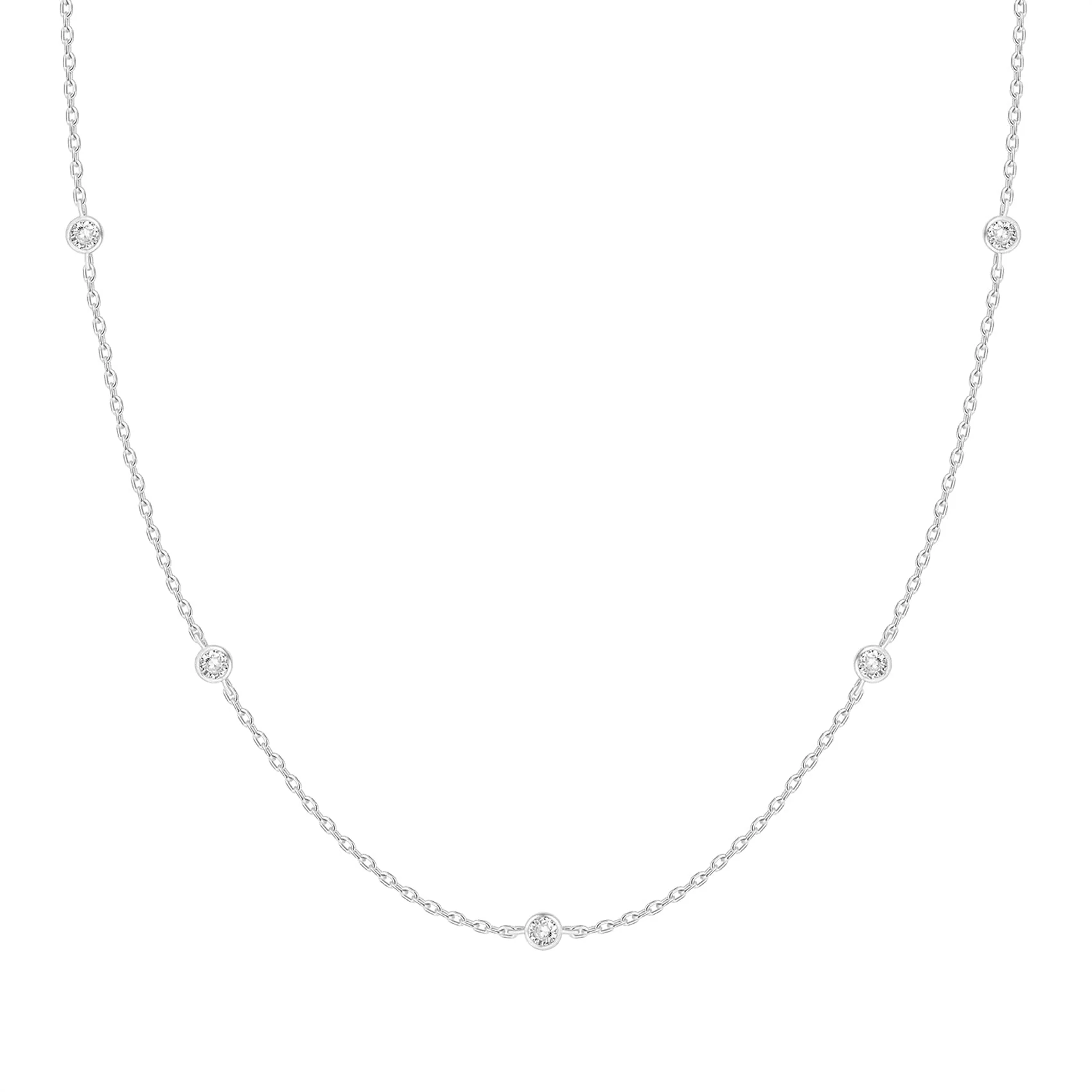 Choosing the Right Layered Necklace for Your Wardrobe