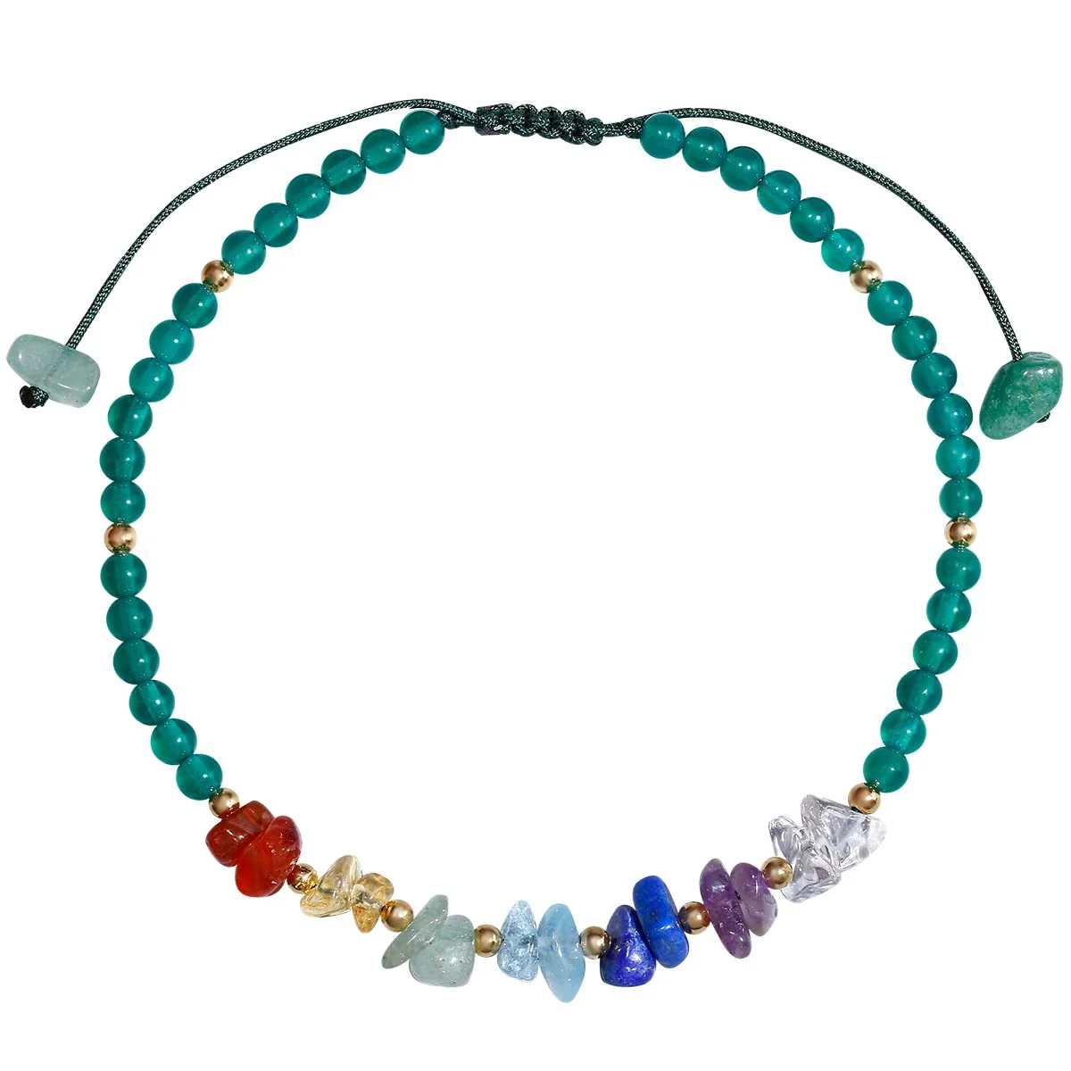 Choosing the Right Chakra-Inspired Jewelry
