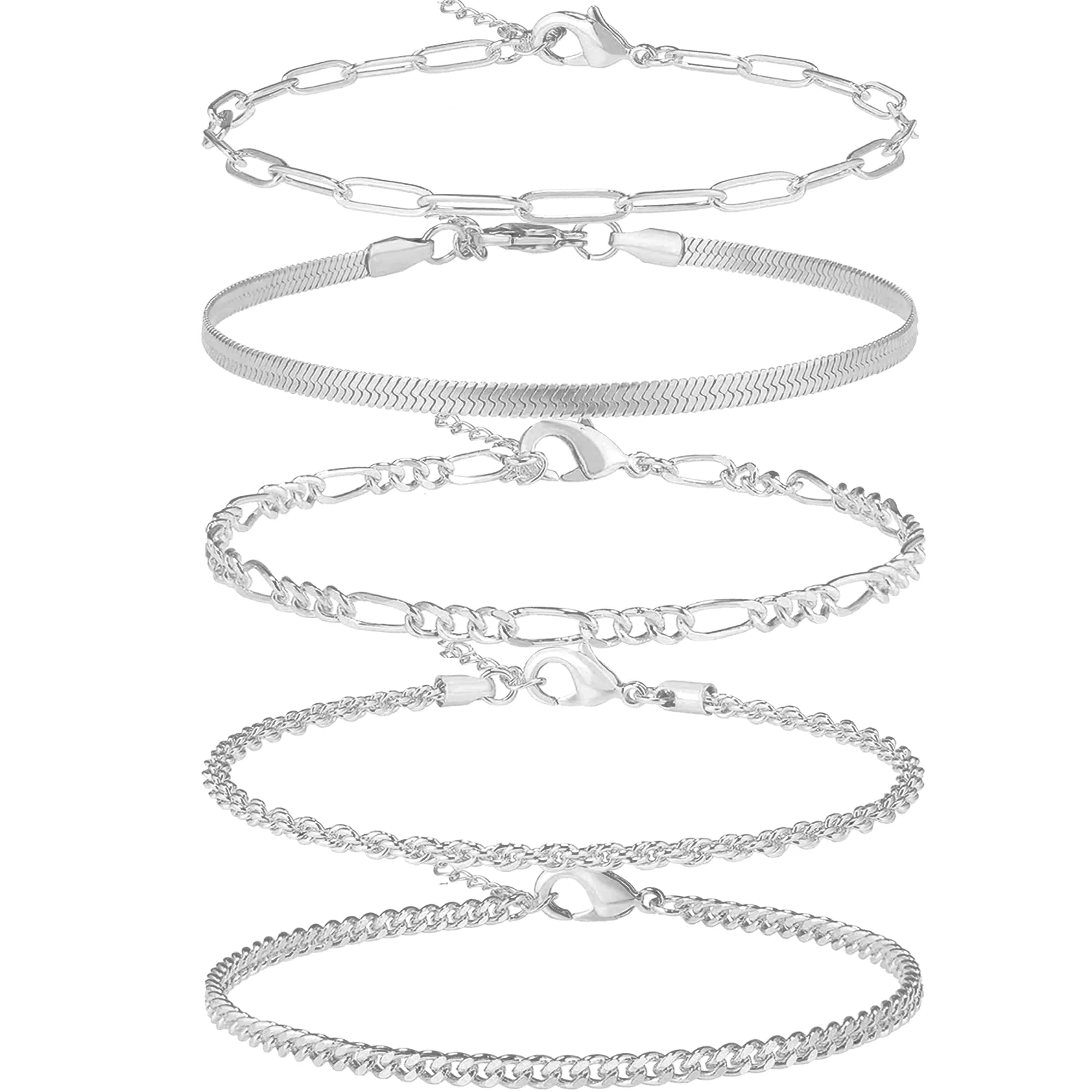Choosing the Right Anklet for Your Style and Comfort