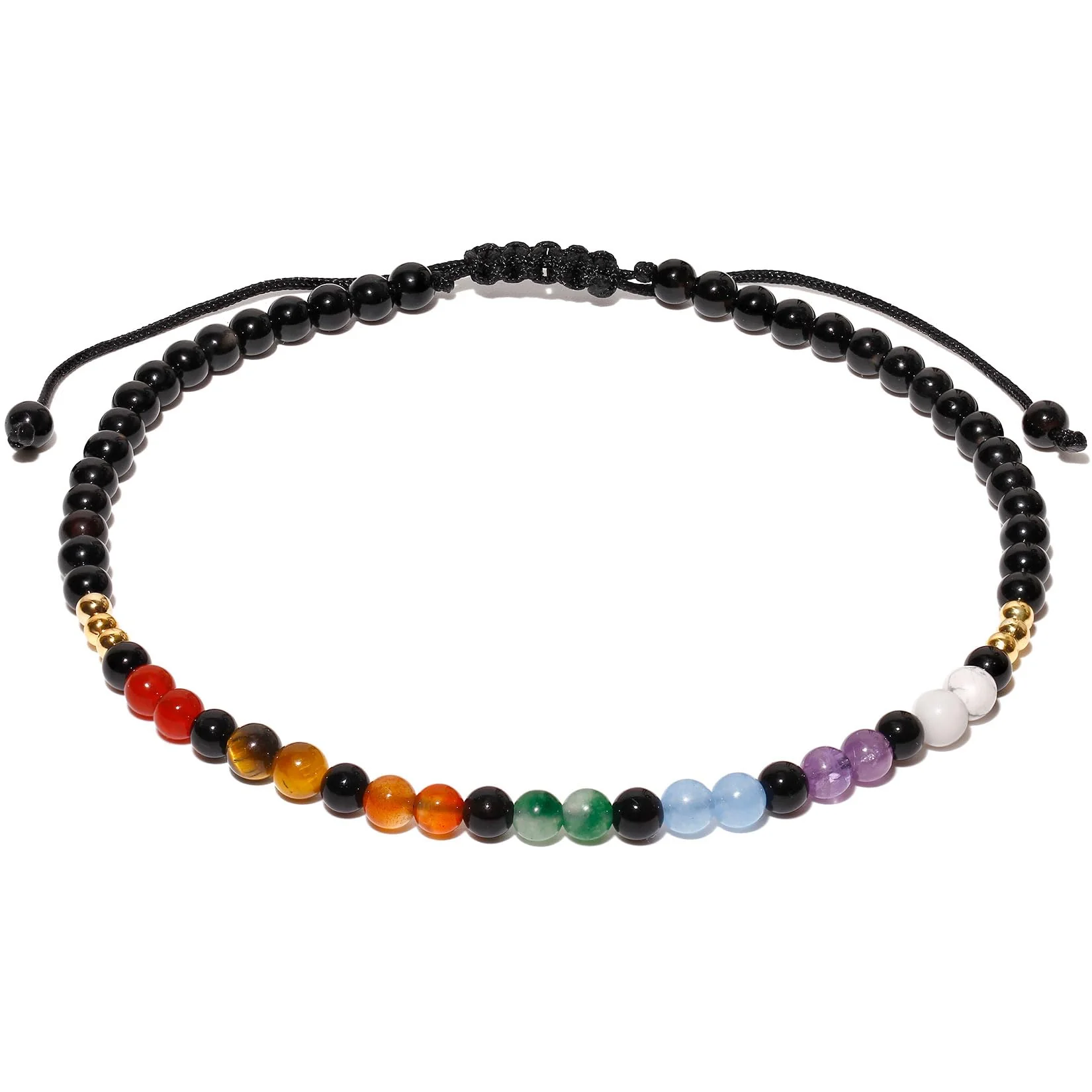 Choosing the Right Chakra-Anklet Combination